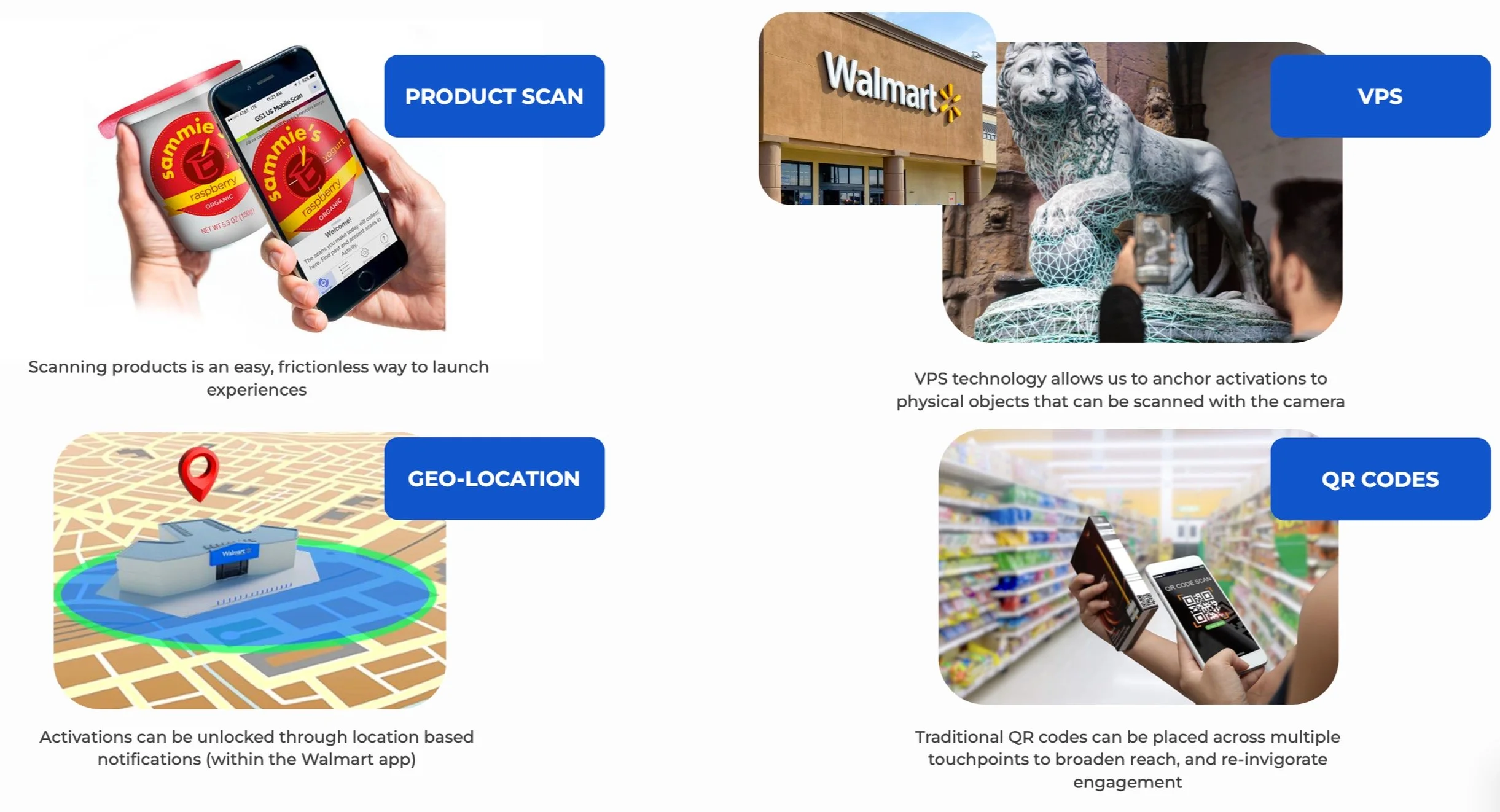 Walmart process image 06